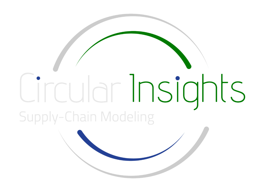 Circular Insights logo representing expertise in supply chains and food security, promoting sustainable solutions.