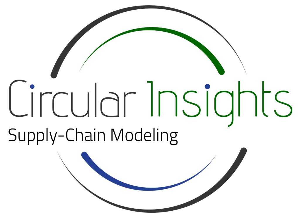 Circular Insights logo representing expertise in supply chains and food security, promoting sustainable solutions.