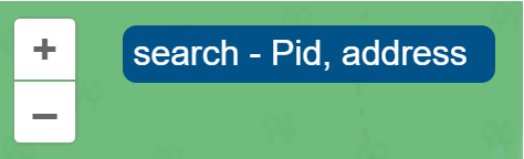 Search by PID Number: Efficiently Navigate the System with a Search Bar - Empowering Economic Organizations, Businesses, and Government with Streamlined Supply Chain Management